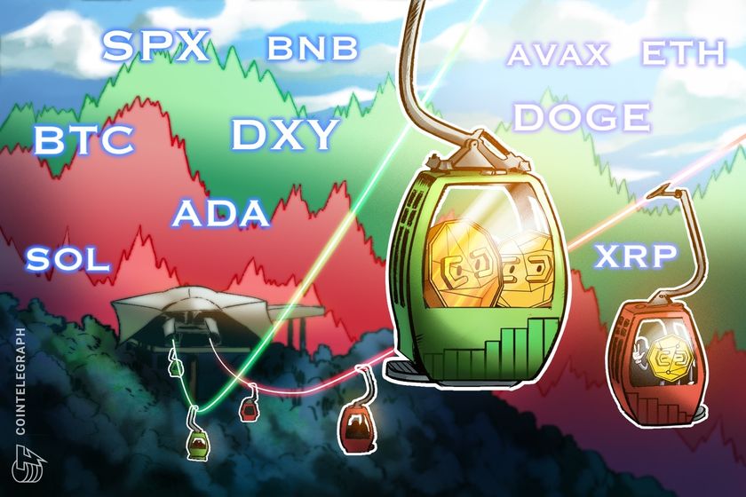 🔴 >> Análisis de precios del 25 de noviembre: SPX, DXY, BTC, ETH, SOL, BNB, XRP, DOGE, ADA, AVAX